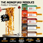 Noodle Sample Pack